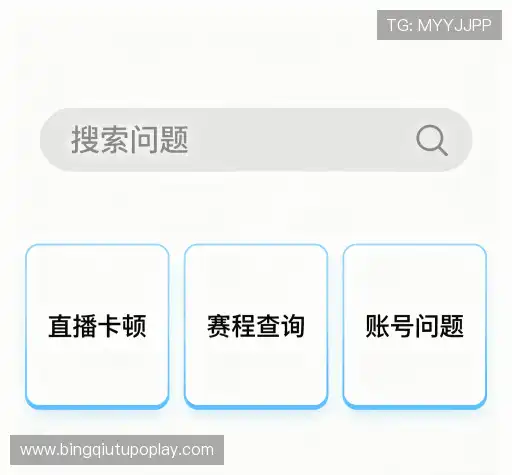 问题索引